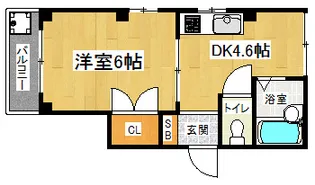 「シャトレ一条」【401号室】の間取り