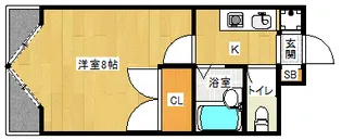 「リバーサイド高野」【406号室】の間取り