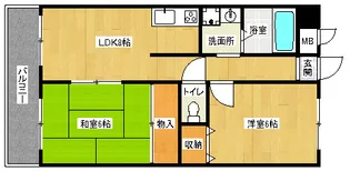 「シェルグリーズ城南」【3階】の間取り