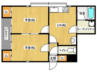 「パルティール・ステージⅠ」【201号室】の間取り