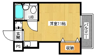 「ラルン柏野」【403号室】の間取り