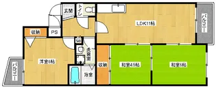 3LDKの間取り画像