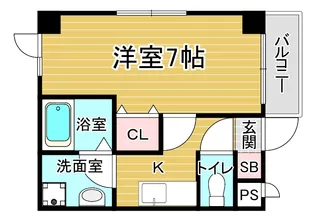 「sawarabi一条」【302号室】の間取り