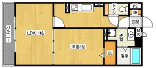 「グリーンパル」【103号室】の間取り