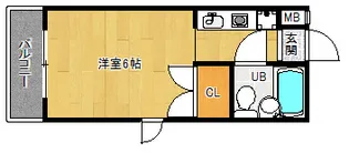 「D’s Court」【208号室】の間取り