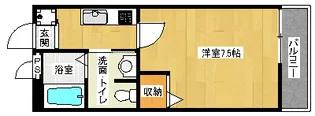 「フラッティ堀川高辻」【405号室】の間取り
