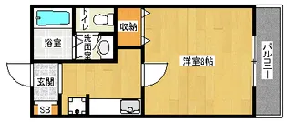 「ラスカルの森」【205号室】の間取り