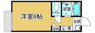 「セジュールMAKOTO」【1階】の間取り