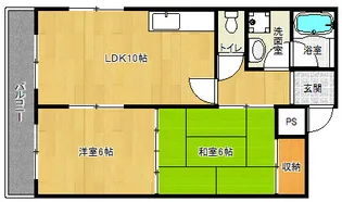 「メゾンシーズブランシェ」【1-A号室】の間取り