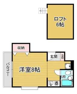 「シンフィールドハイツ」【201号室】の間取り