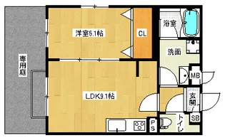 「ルヴィニ上桂」【1階】の間取り