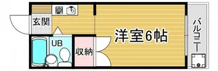 「メゾン大」【2階】の間取り