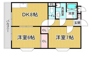 「プレミエールクラーテ」【5階】の間取り