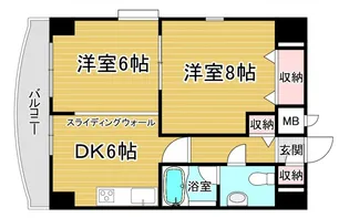 「パラドール伏見」【206号室】の間取り