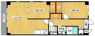 「グランソルY&D」【2階】の間取り