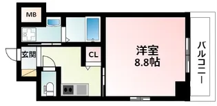 1Kの間取り画像