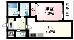 アート南吹田【3階】の間取り