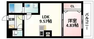 サンプレミアム江坂【2階】の間取り