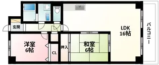 イントラーダ’97【2階】の間取り