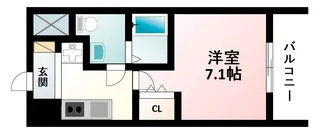 ラクラス新大阪【2階】の間取り