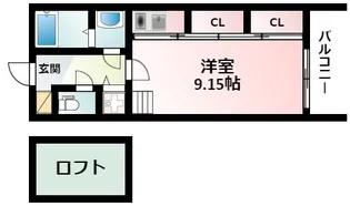フォレステージュ江坂垂水町【9階】の間取り