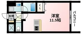 シャルマン・クレール【1階】の間取り