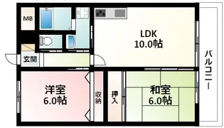 エミネンス新大阪【7階】の間取り