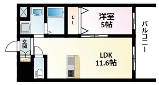 1LDKの間取り画像