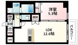スプランディッド江坂駅前【9階】の間取り