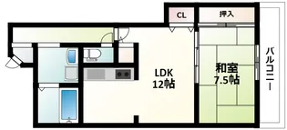 ディアコート新大阪【12階】の間取り