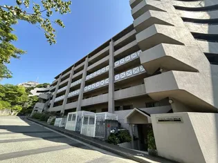 アーバンパーク緑地公園【6階】の外観