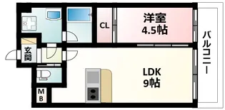 1LDKの間取り画像