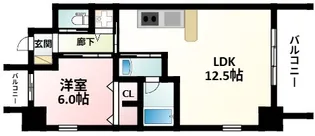 スプランディッド新大阪キャトル【9階】の間取り