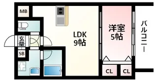 CITY SPIRE西中島【7階】の間取り