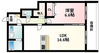 クオーレ【1階】の間取り