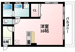 フレスマンション江坂【1階】の間取り