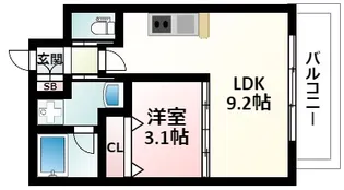 アーバンフラッツ西中島【7階】の間取り