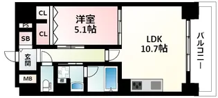 プログレッセ新大阪【8階】の間取り