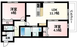 大阪府豊中市若竹町2丁目【マンション】の間取り