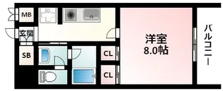 グランシャルマン新大阪【2階】の間取り