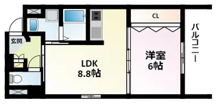 すとりぃむ江坂【5階】の間取り