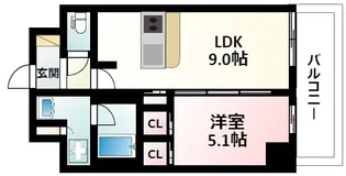 Dimus新大阪【15階】の間取り