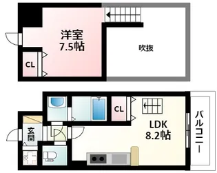 ノルデンタワー新大阪アネックス【7階】の間取り