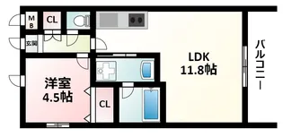 プレジオ江坂【6階】の間取り
