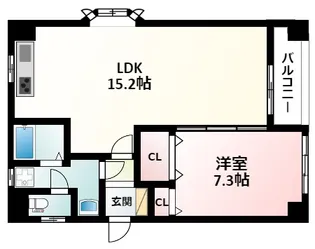 アルシェ江坂【2階】の間取り