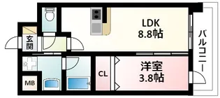 新大阪南グランドマンション【5階】の間取り