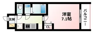 S-RESIDENCE新大阪駅前【14階】の間取り
