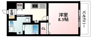 ドライバウム江坂【9階】の間取り