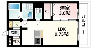 エバーグリーン【3階】の間取り