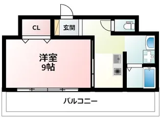 ミラクルセブン江坂【7階】の間取り